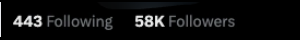 Cuenta de X con 58.000 seguidores