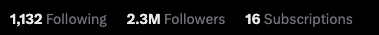 Cuenta de X con 2.300.000 seguidores